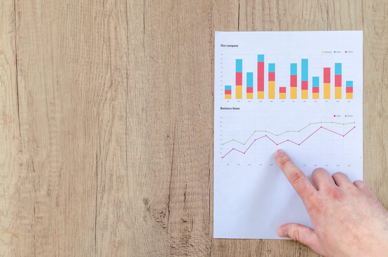 COMO MINIMIZAR EL IMPACTO DEL INCREMENTO DE LOS COSTES EN LA VIABILIDAD ECONÓMICA DE TU NEGOCIO